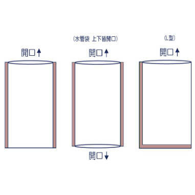 二封(夾鏈)袋