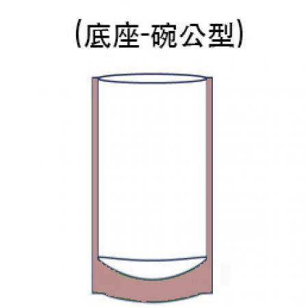 站立(夾鏈)袋