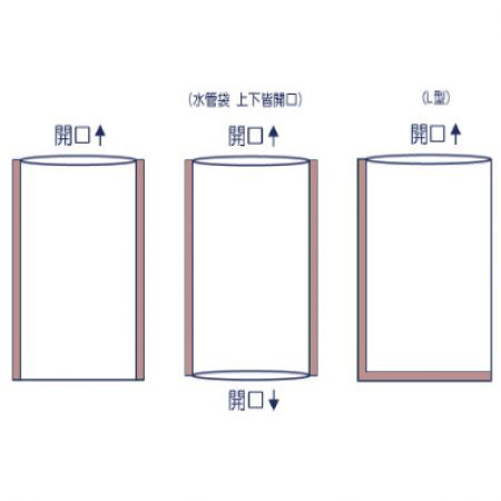 二封(夾鏈)袋